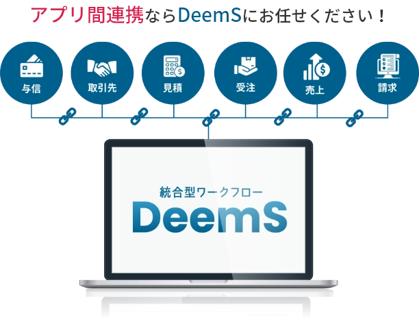 Deems操作画面